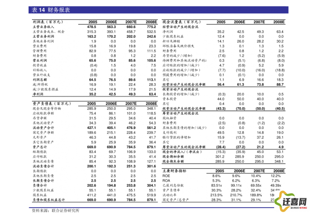 cy77t春雨安装手机下载-春雨农机有限公司v4.0.2官方安卓版