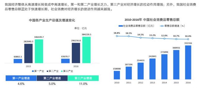 (数字化时代的趋势与洞察) 探索数字化时代的边界：《世界OnLine》如何重塑信息获取与人际交往方式?