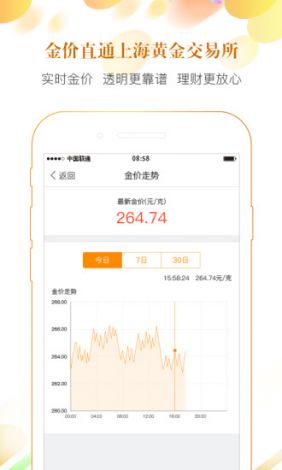 黄金网站在线看免费下载-黄金价格网站查询v2.6.2免费官方版