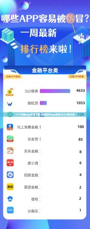 17个诈骗app名单下载-诈骗软件app名单v8.9.8官方版