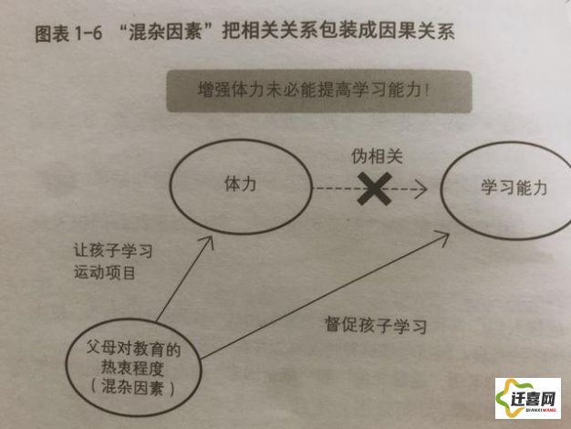 (《因果》) 揭秘因果笔记背后神秘力量：揭示事件联系方式，探究人类命运如何被书写改变。