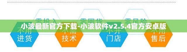 小波最新官方下载-小波软件v2.5.4官方安卓版